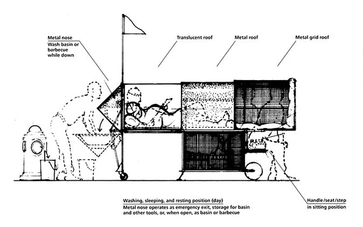 Krzysztof Wodiczko, Homeless vehicle. Schéma explicatif